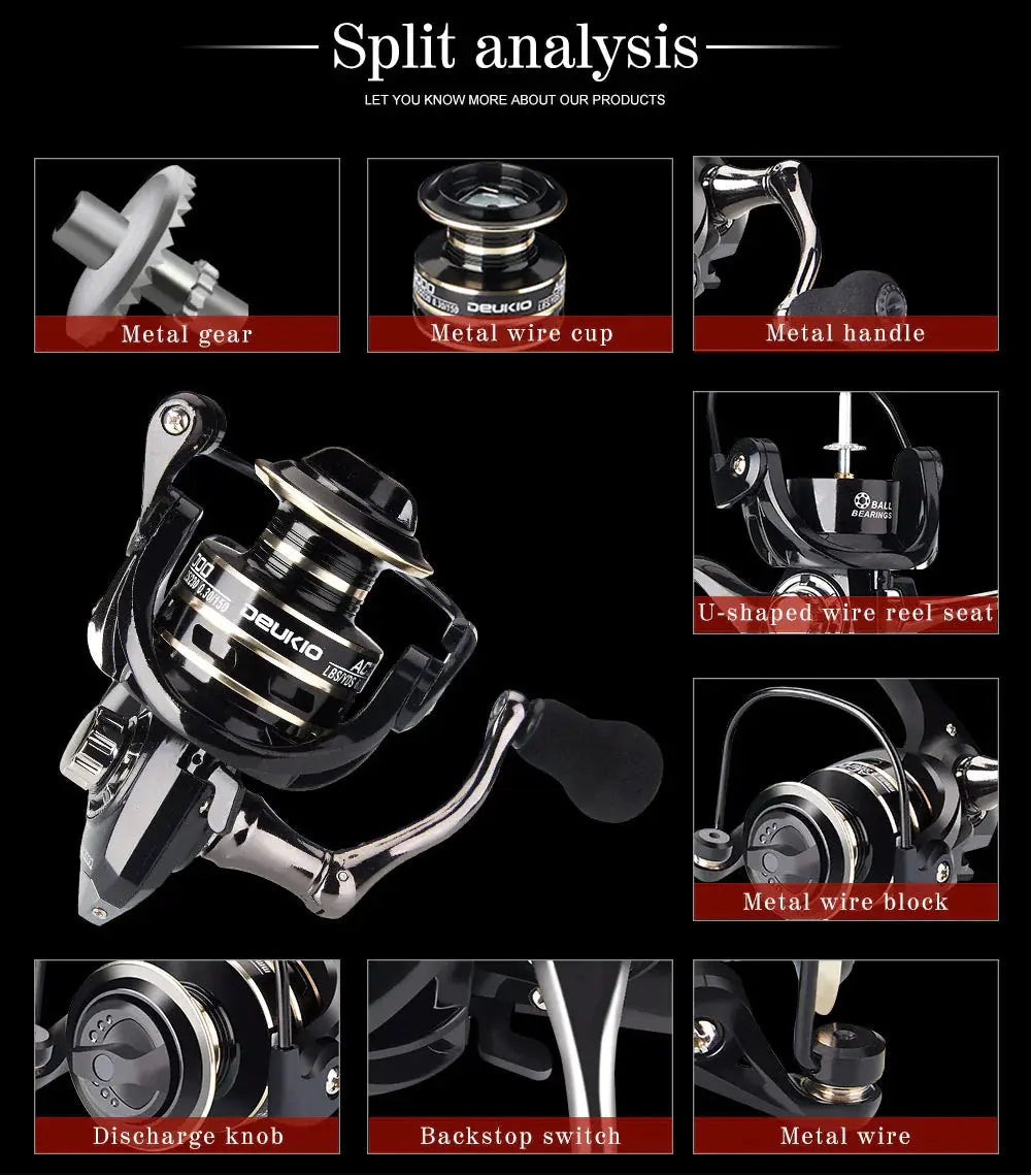 12BB Metal Spinning Fishing Reel - Electronic Worldwide