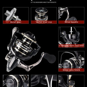 12BB Metal Spinning Fishing Reel - Electronic Worldwide