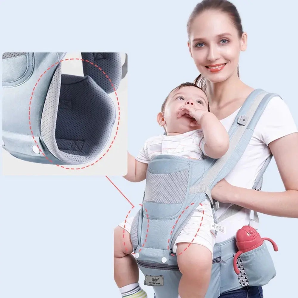 Ergonomic Baby Carrier Backpack Infant Baby Hipseat Carrier Front Facing Electronic Worldwide