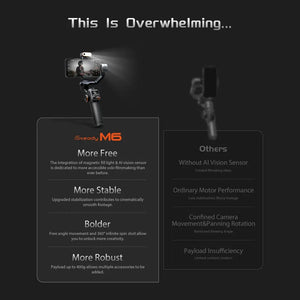 Hohem-iSteady M6 Kit Gimbal My Store