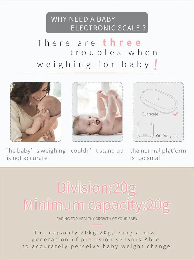 Baby Weight Scale Digital LCD Electronic Worldwide