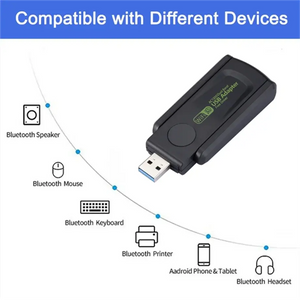 USB 3.0 WiFi Adapter Dual Band My Store