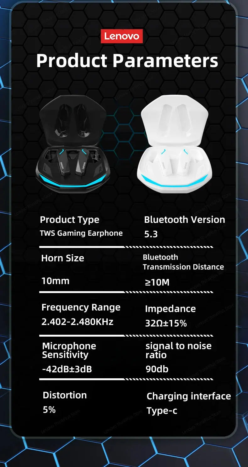 Lenovo GM2 Pro Bluetooth 5.3 Earphones Sports Headset Wireless In-Ear Gaming Low Latency Dual Mode Music Headphones New Electronic Worldwide