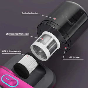 Vacuum Cleaner Cordless Handheld UV-C Bed Dust Electronic Worldwide