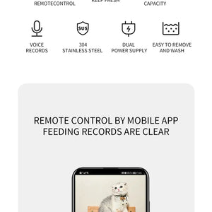 Automatic Cat Feeder Timing with Camera Electronic Worldwide