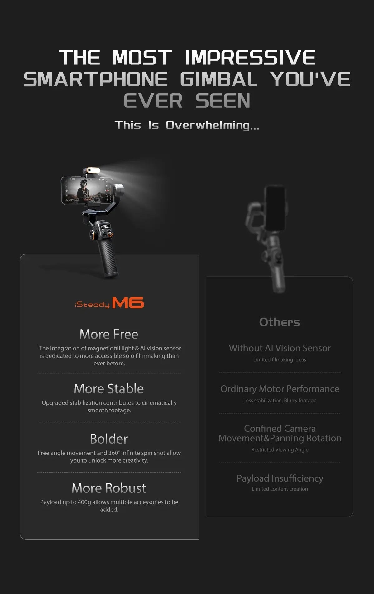 Hohem-iSteady M6 Kit Gimbal My Store