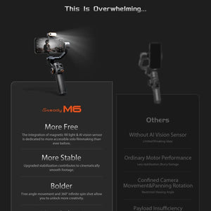 Hohem-iSteady M6 Kit Gimbal My Store