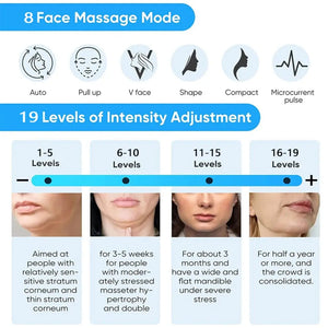 EMS Face Lifting Massage Microcurrent Face For Face Anti Wrinkle Skin Tighten Beauty Health Face Massage Electronic Worldwide