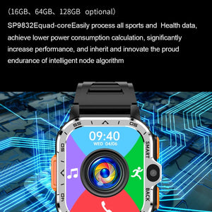 Android Smart Watch SIM Card My Store