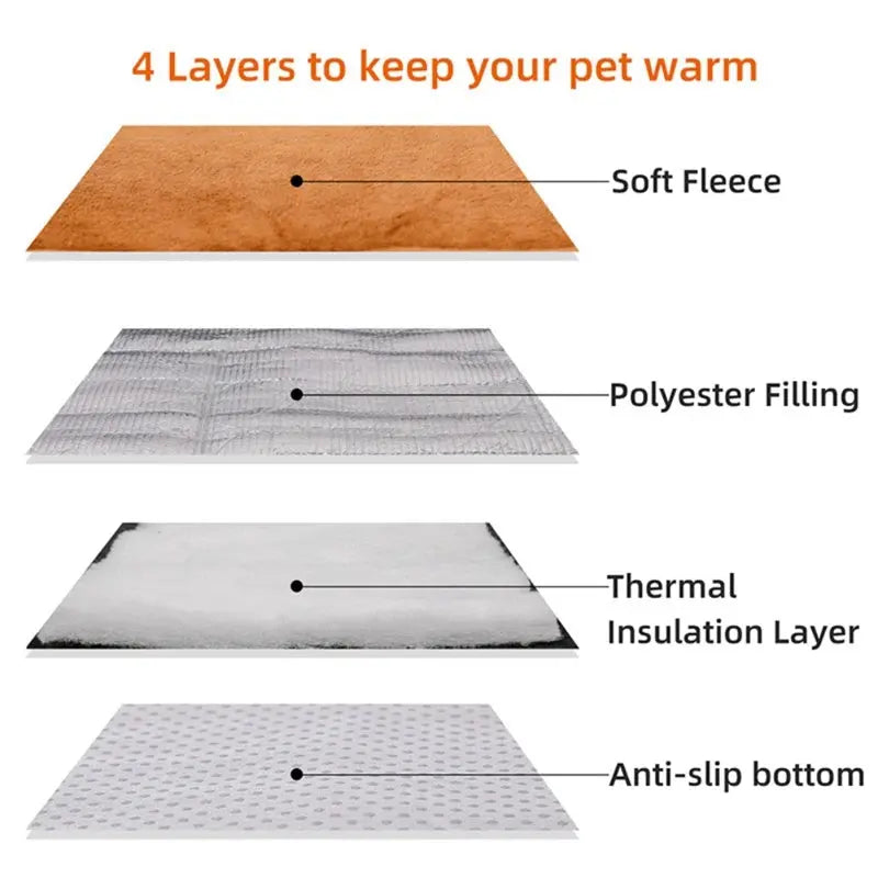 Dog Bed Self Heating Pet Blanket Winter Warm Sleeping Cover Electronic Worldwide