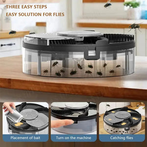 Kitchen Automatic Flycatcher Electronic Worldwide