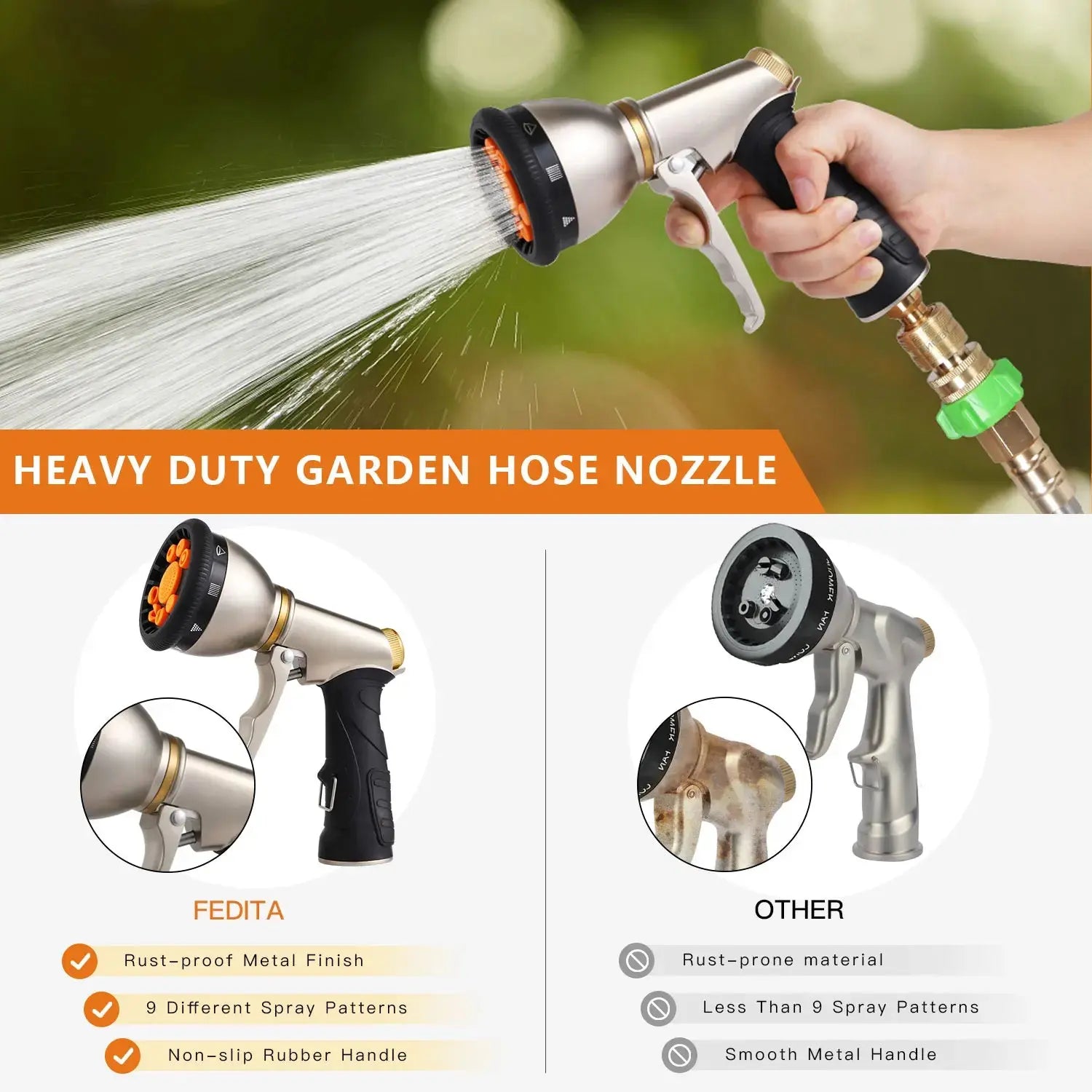 Jet Garden Water Hose Spray Guns Nozzle Electronic Worldwide