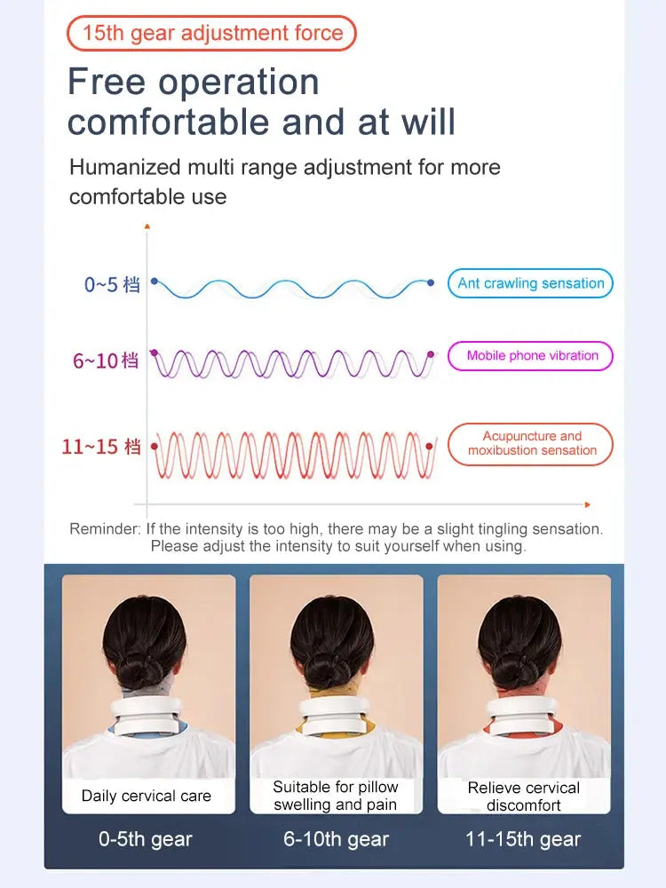 Neck Massage Machine Electronic Worldwide