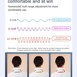 Neck Massage Machine Electronic Worldwide