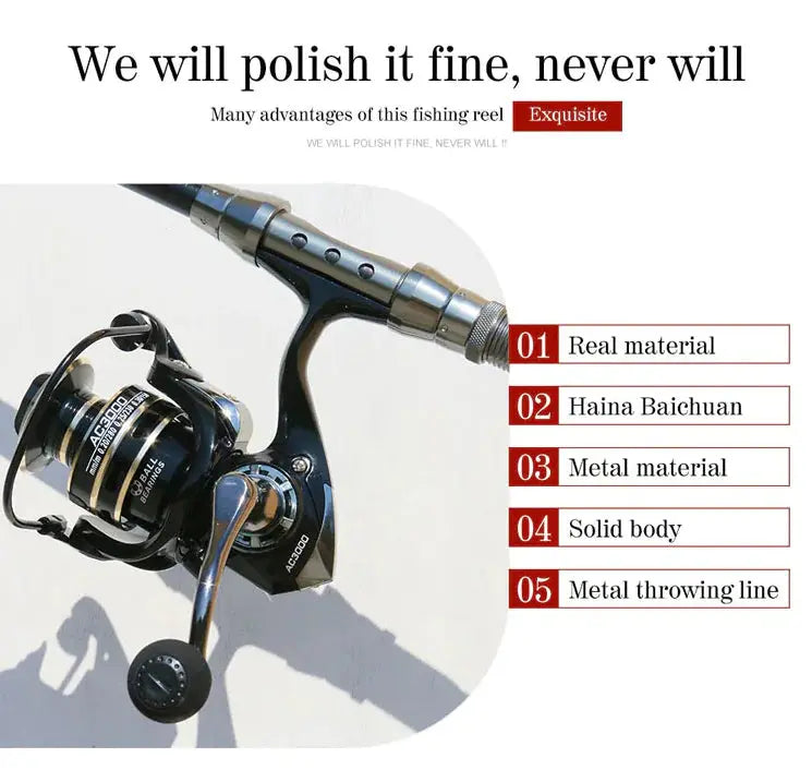 12BB Metal Spinning Fishing Reel - Electronic Worldwide