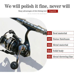 12BB Metal Spinning Fishing Reel - Electronic Worldwide